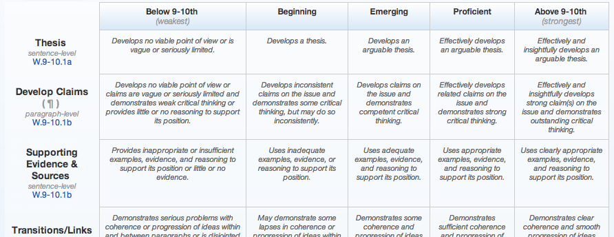 critical thinking and ethics essay critical thinking and ethics essay