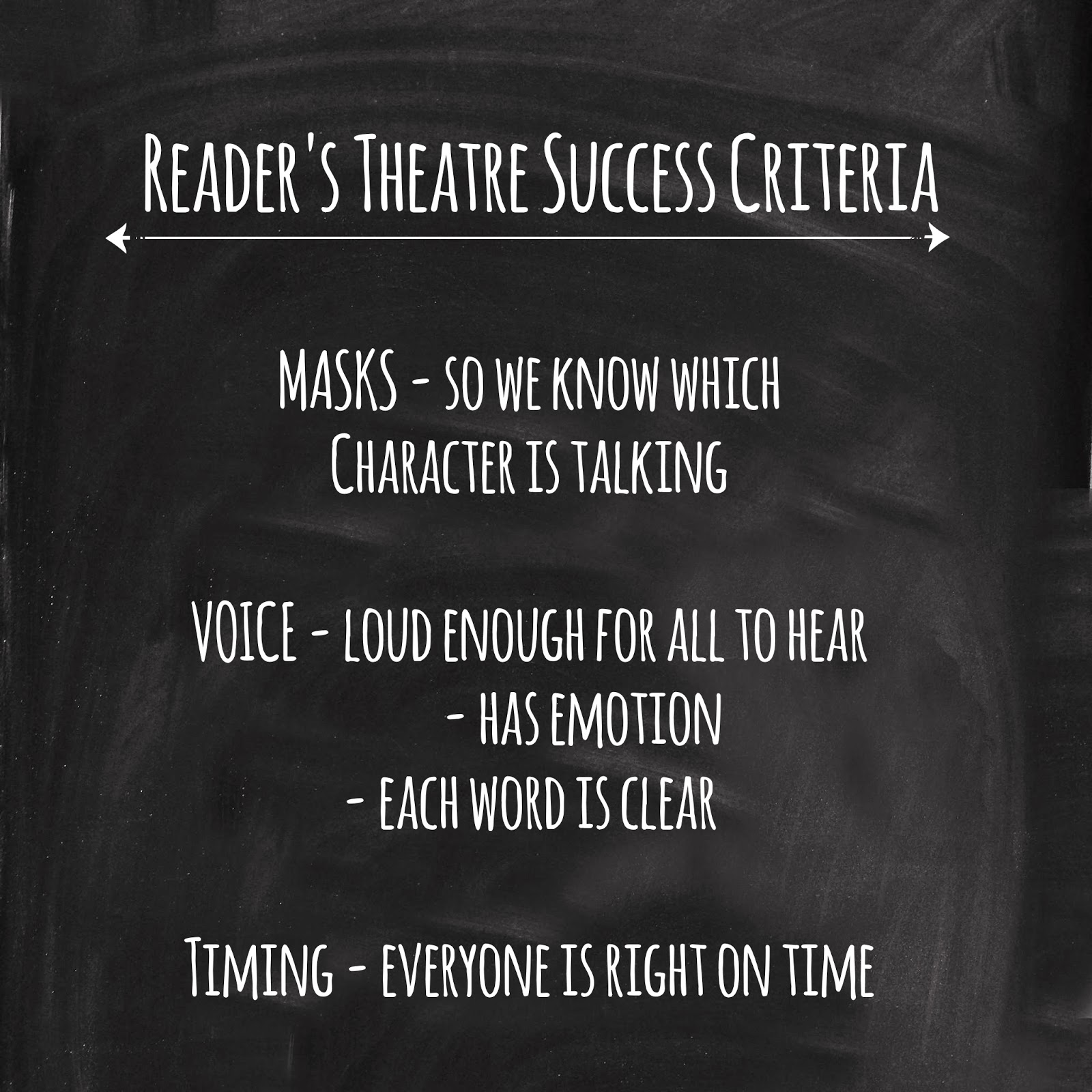 Debbie Axiak's Blog Reader's Theater Part 1