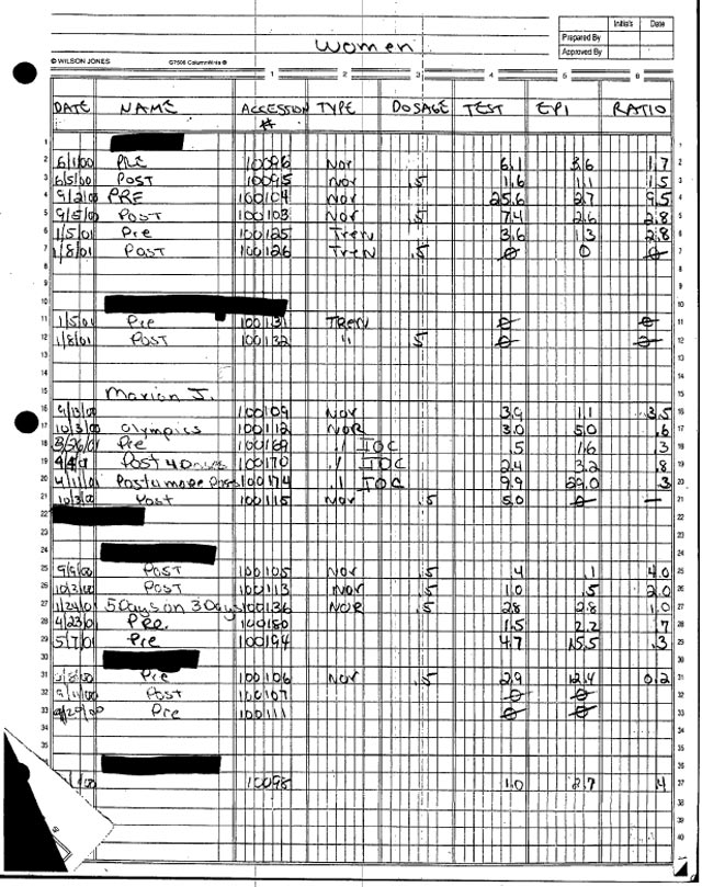 accounting ledger ledgers poverty paper columns essay writing doping calendars documents accountant legal date