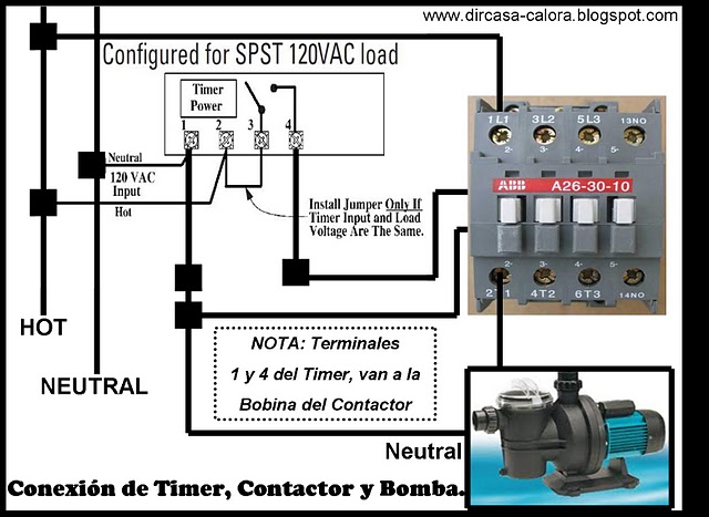 proyecto piramide itee bomba automatizada proyecto piramide itee bomba automatizada