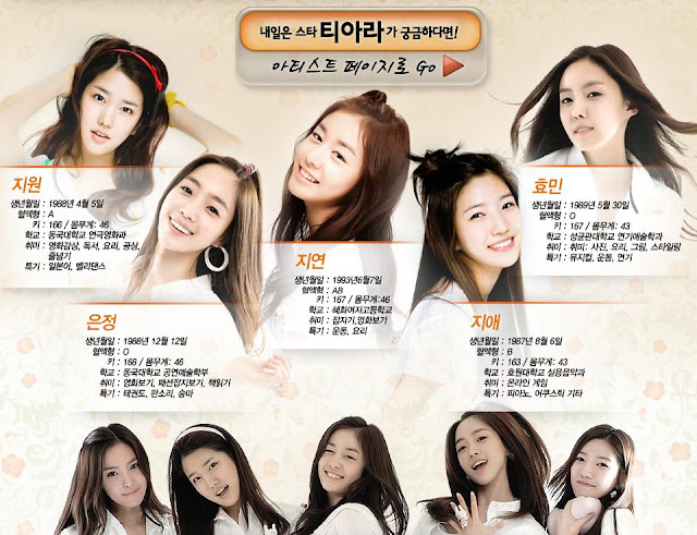 Biodata dan Foto T-ara Girlband Korea