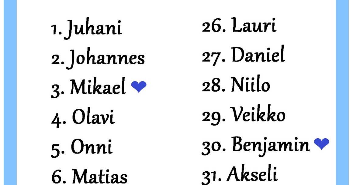 annetut nimet annetut nimet