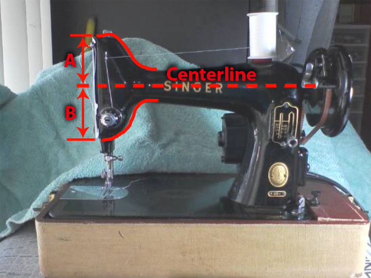 The Vintage Singer Sewing Machine Blog A Visual Guide to Identifying