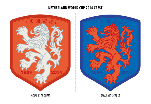 KNVB - crest redesign