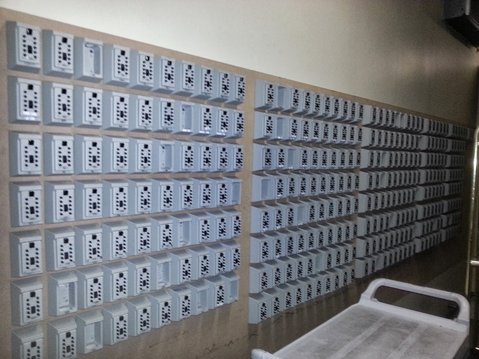The Chicago Real Estate Local Streeterville real estate Lock Box H*LL!