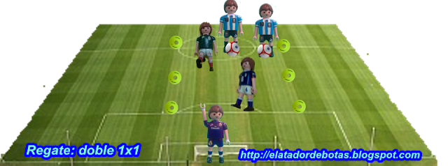 EL REGATE EN FUTBOL el regate en futbol:
