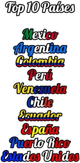 paises%2Bss.png