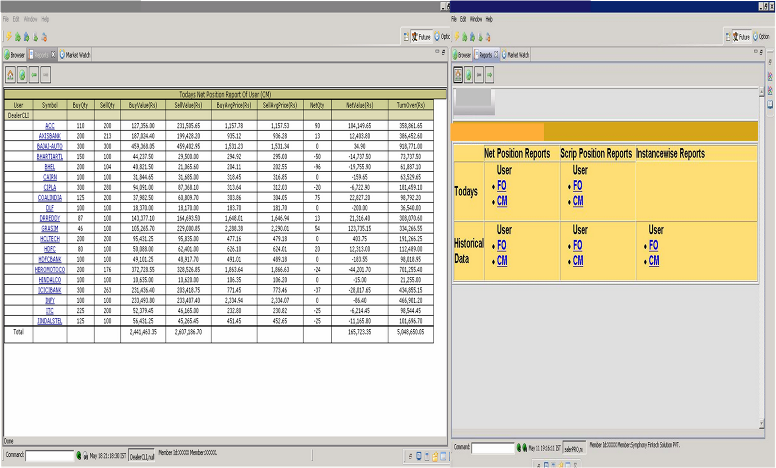 Neeru kala robot trading system
