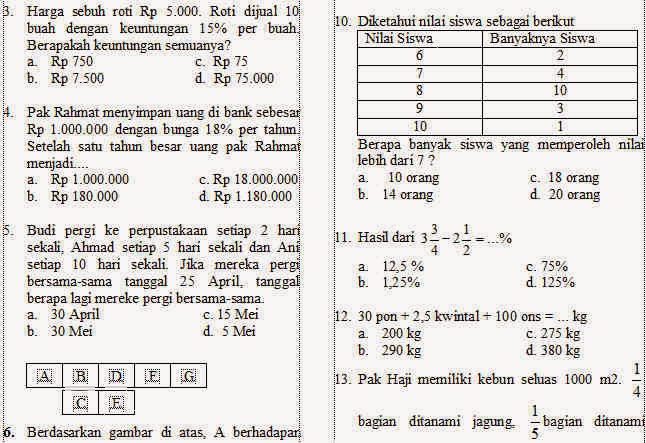 Latihan Soal Un Kelas 6 Sd Bimbel Fec latihan soal un kelas 6 sd lkp fec Latihan Soal Un Kelas 6 Sd Bimbel Fec latihan soal un kelas 6 sd lkp fec