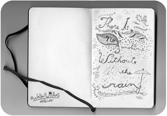 Pencil Quote - Rain - Kathy Weller Art+Ideas