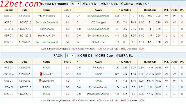 [Image: Dortmund3.jpg]