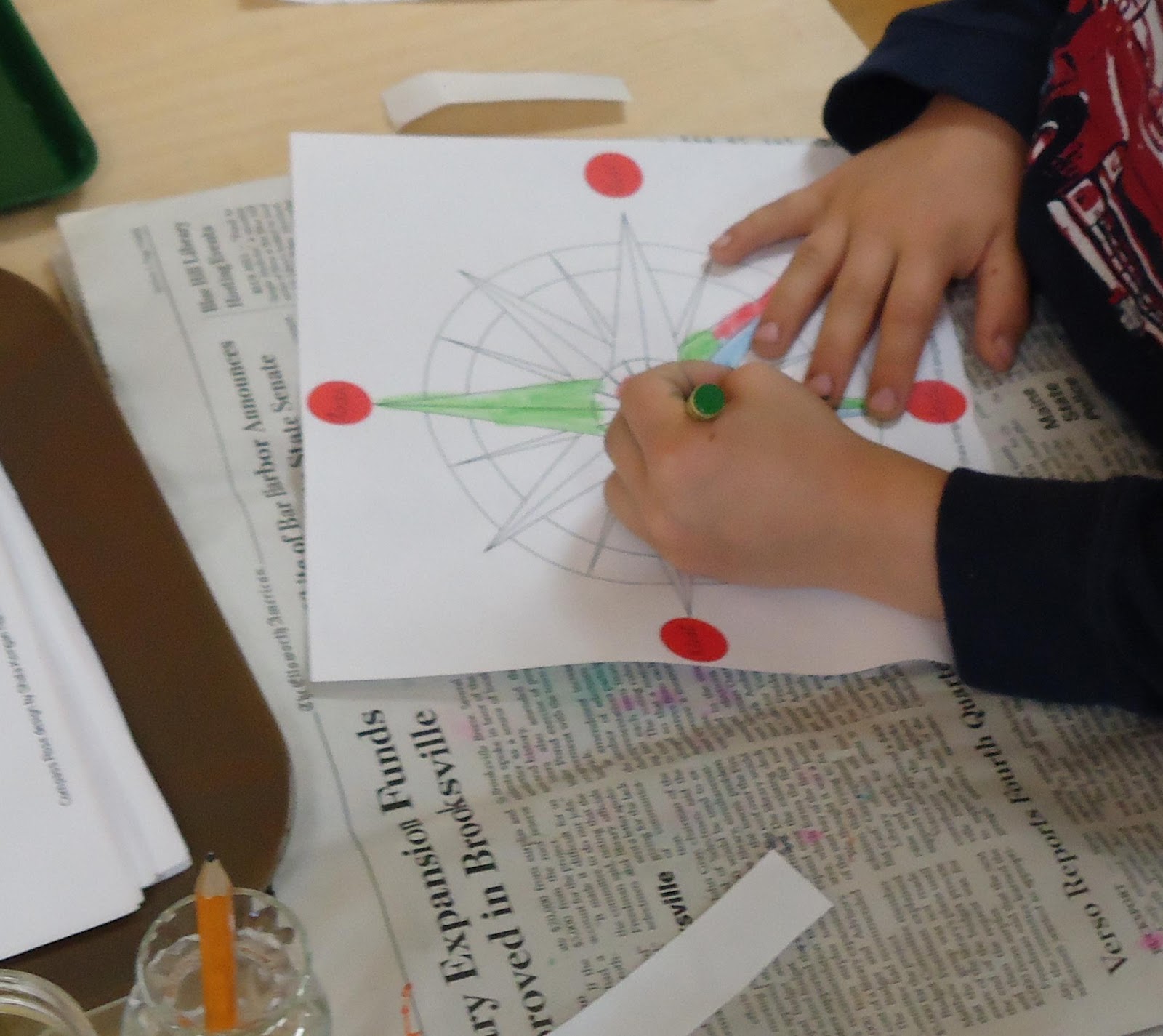 To the Lesson! Compass Rose