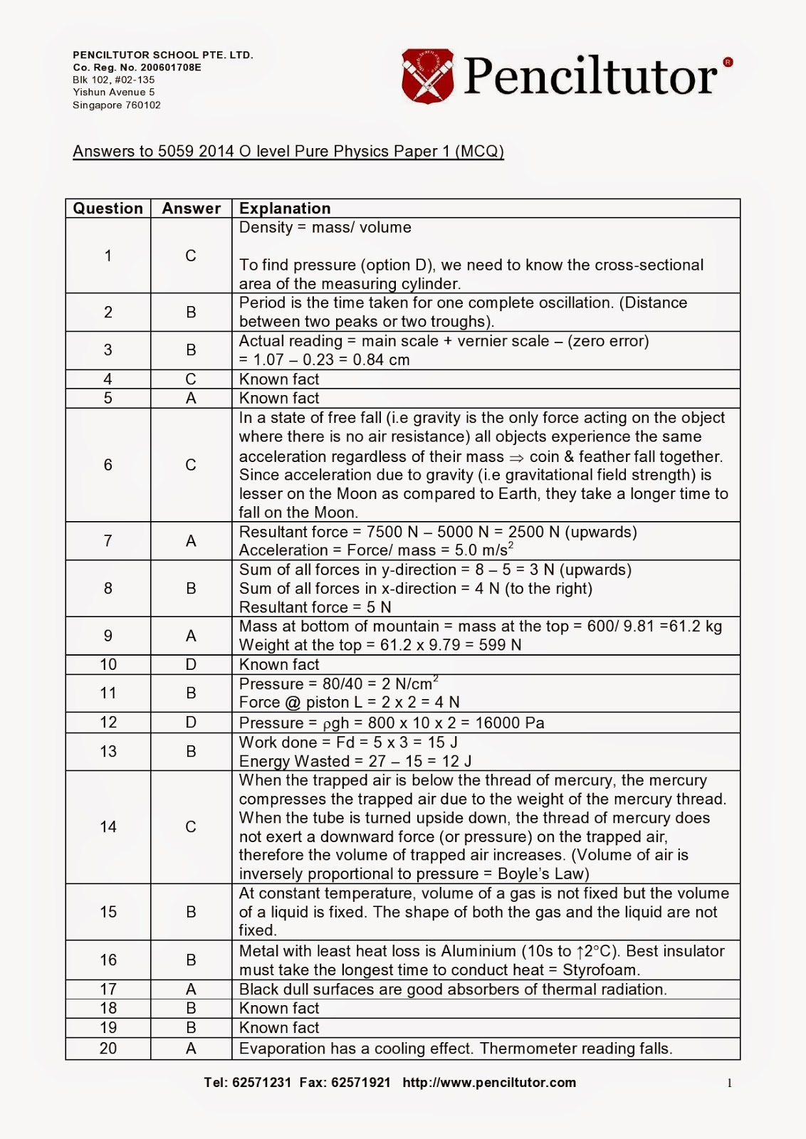 Book is my best friend essay in urdu