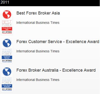 Forex ibfx