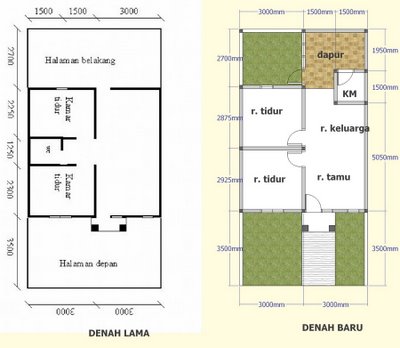 Desain Rumah Minimalis: Denah Rumah Type 36
