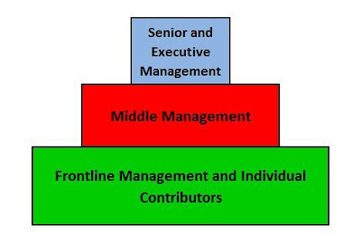 information system in global business today essay Quizlet provides quiz global business today activities, flashcards and games start learning today for free. information system in global business today essay Quizlet provides quiz global business today activities, flashcards and games start learning today for free.