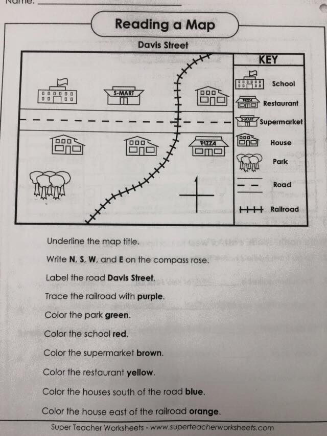 OUR ENGLISH CLASS Reading a map