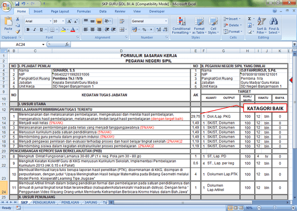 Aplikasi SKP Guru Golongan IV dan Tabel Angka Kredit Format Microsoft Excel