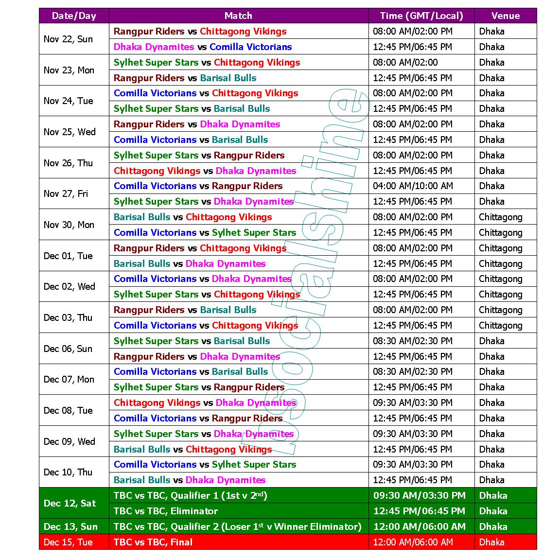 Learn New Things: T20 BPL Bangladesh Premier League 2015 Schedule & Time Table1152 x 1152