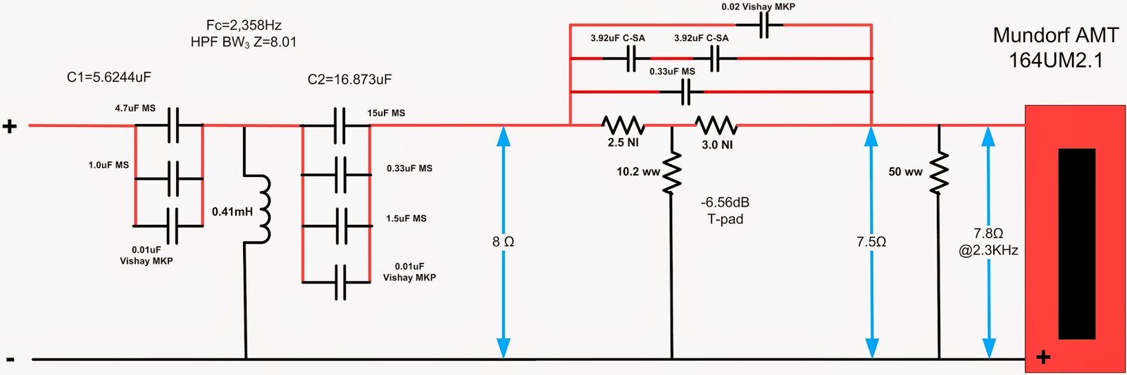 audiophile musings mundorf amt 164um2 1 tweeter review crossover capacitor chart