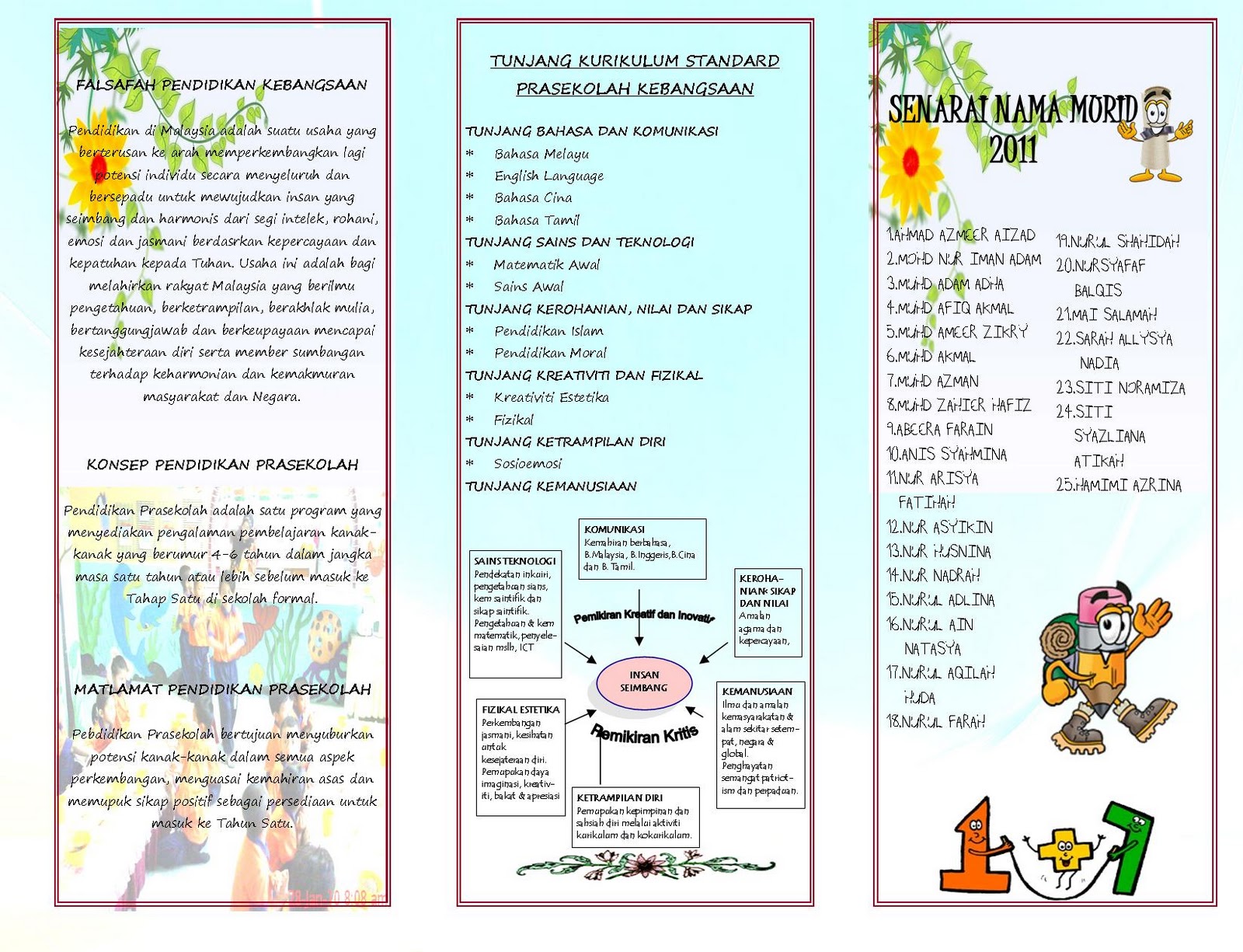 Cikgu Eela Preschoolers Pce Contoh Brosur Prasekolah Cikgu Eela Preschoolers Pce Contoh Brosur Prasekolah