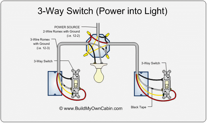 Electric Work Switch Wiring Diagram 1 42