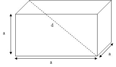 Formula For Length Of Diagonal Of A Cuboid