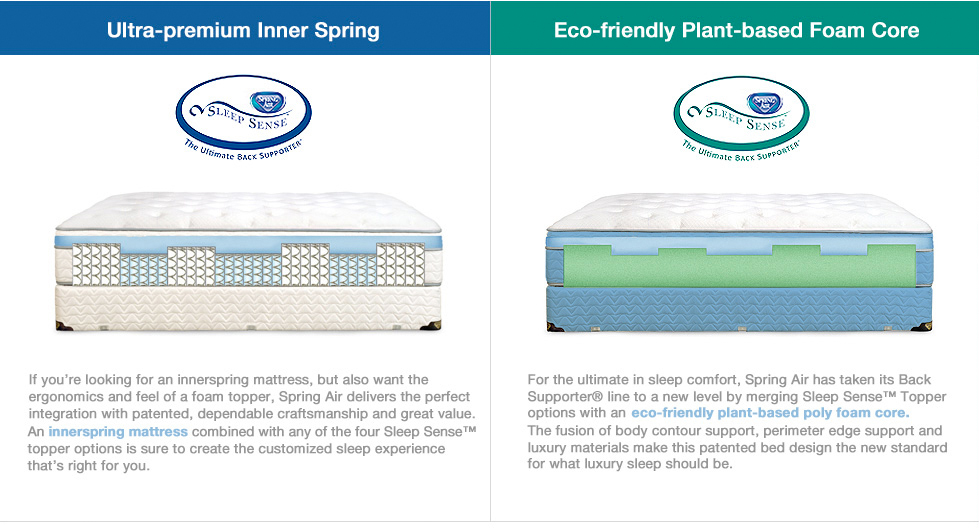 spring air sleep sense mattress reviews