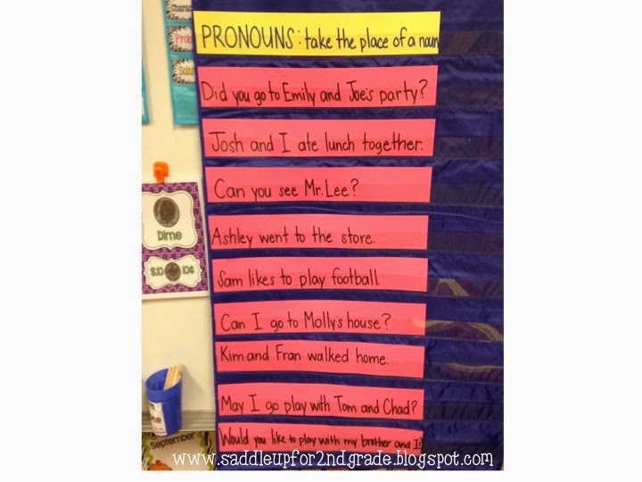 Pronoun Anchor Chart