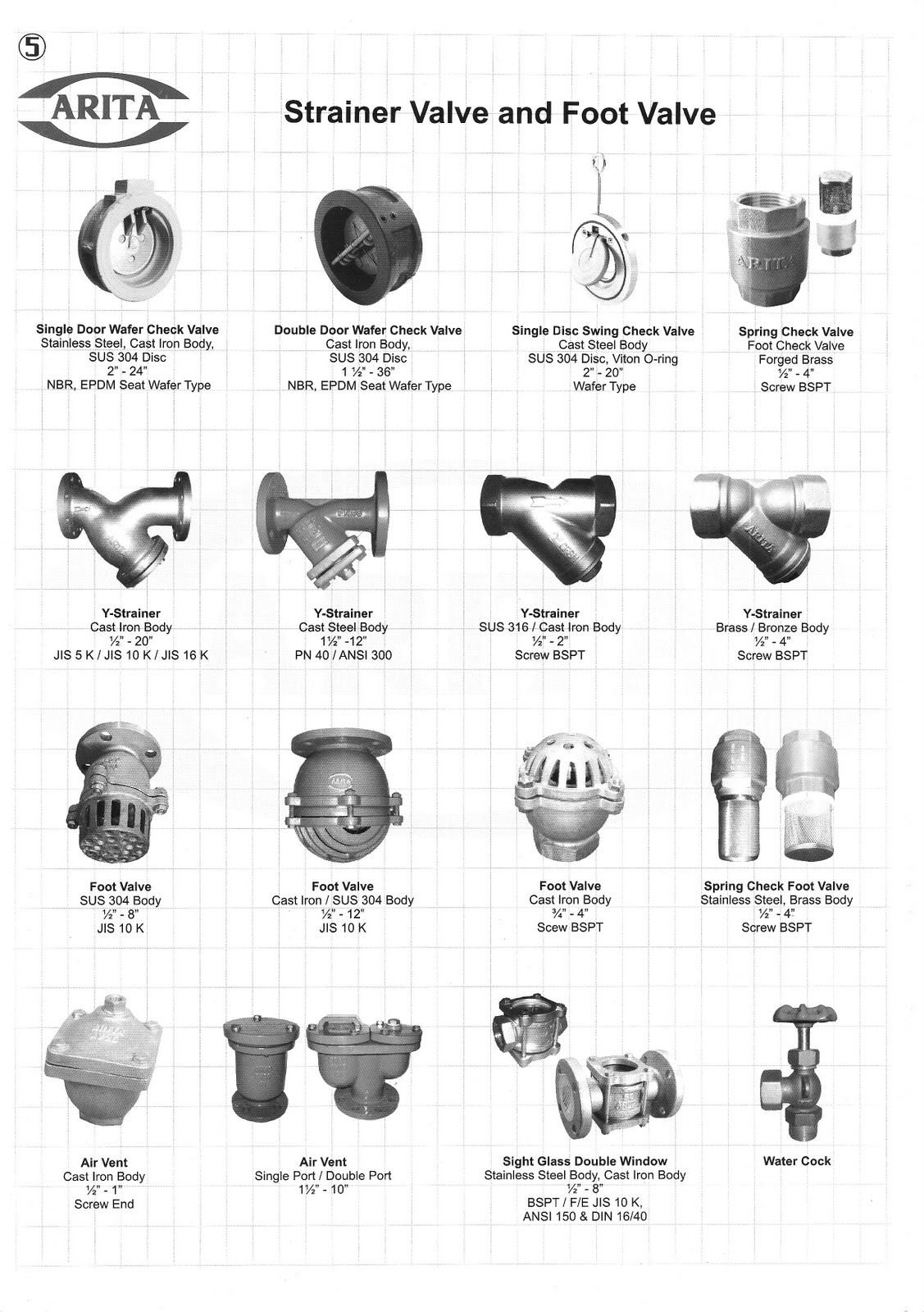 USAHA BERSAMA SAHABAT Specialist Valve, Fittings, Flange