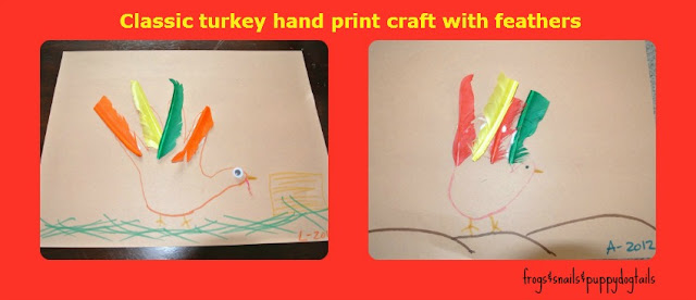 Classic turkey handprint craft with feathers -family tradition Classic turkey handprint craft with feathers -family tradition