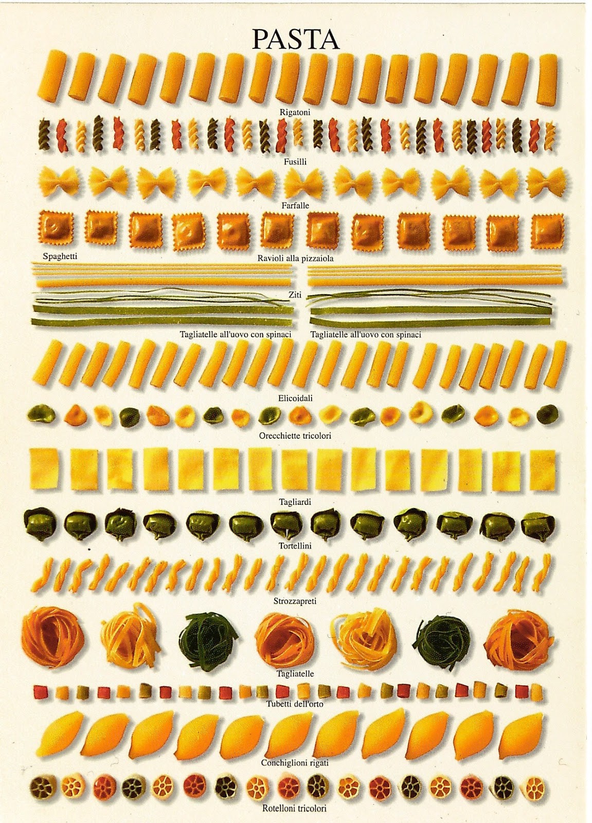 My Postcard World Nouvelles Images