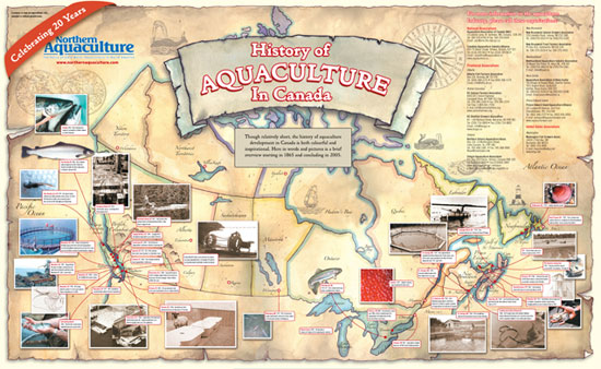History Of Aquaculture