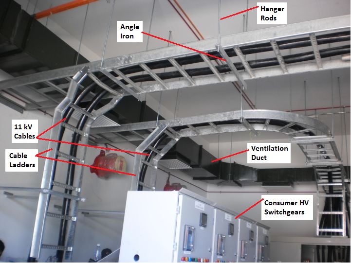 Electrical Installation Wiring Pictures Cable Ladder Pictures