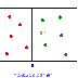 Basic Gas Laws
