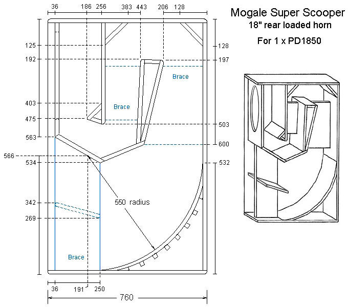 Box speaker 18 inch