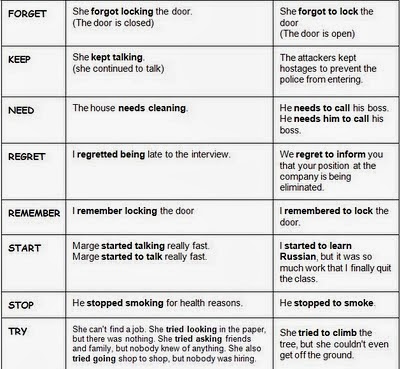 Grammar and language workbook, grade 12 answer key pdf picture