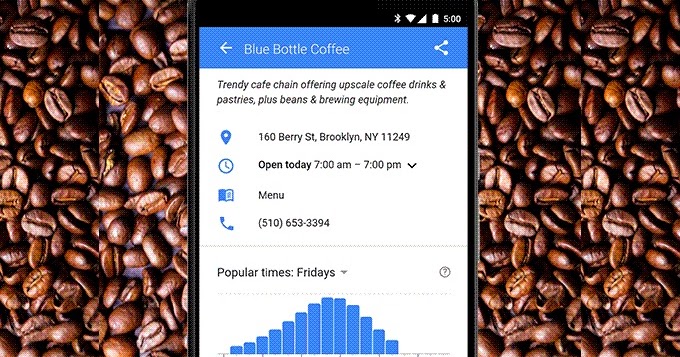 Google já mostra gráficos de afluência de estabelecimentos comerciais