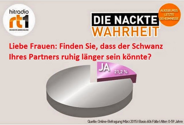 Am Schwanz ist sie der Wahnsinn Am Schwanz ist sie der Wahnsinn
