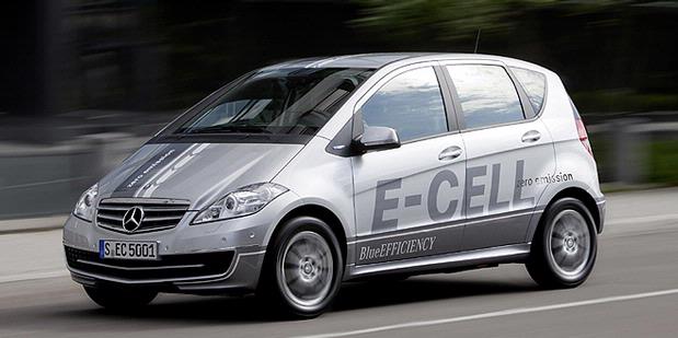 Mobil Listrik Terbaru Mercedes-Benz