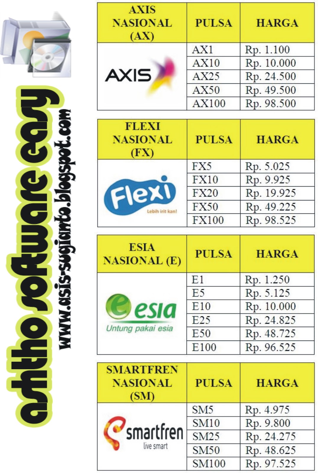 Image Result For Pulsa Murah Semarang Image Result For Pulsa Murah Semarang