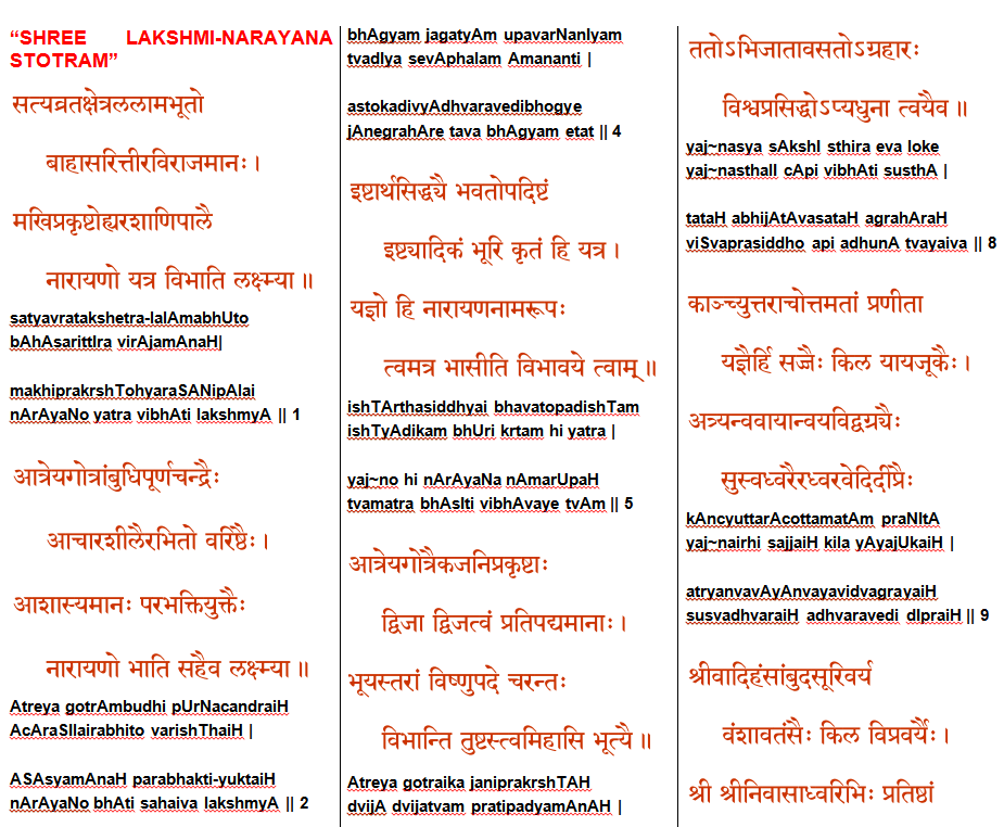sri lakshmi narayana hrudayam stotram