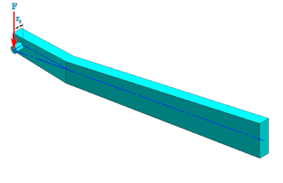 A bent lever for torsion elimination bent lever's end to reduce torsion