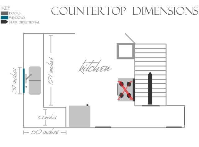 Black and White Obsession: Kitchen Countertops