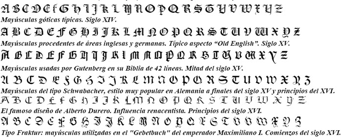 Opiniones de Letra gótica