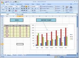 Microsoft Excel shortcuts Microsoft Excel shortcuts