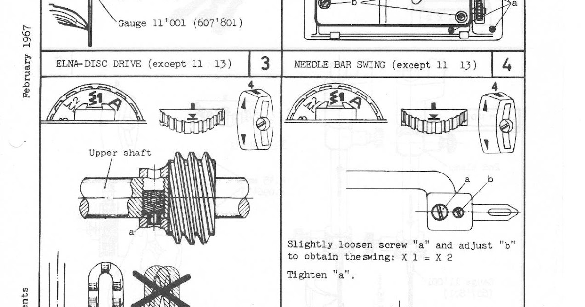 Absolute Sewing Machine Information Elna Star Series