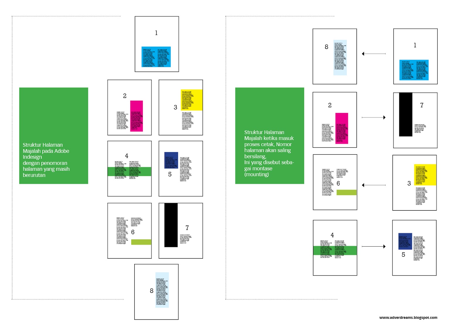 Layout Kantor Pdf | powweb Layout Kantor Pdf | powweb