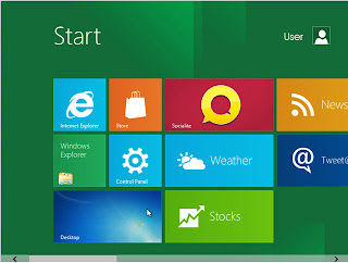 windows 8 is ready, installation has been completed