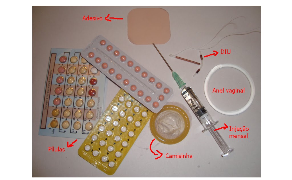 toque ginecológico Métodos Contraceptivos N u00e3o Hormonais Artesanato Minas Gerais Bichinho ~ toque ginecológico Métodos Contraceptivos N u00e3o Hormonais